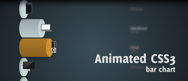 Animated wicked CSS3 3d bar chart Animated wicked CSS3 3d bar chart