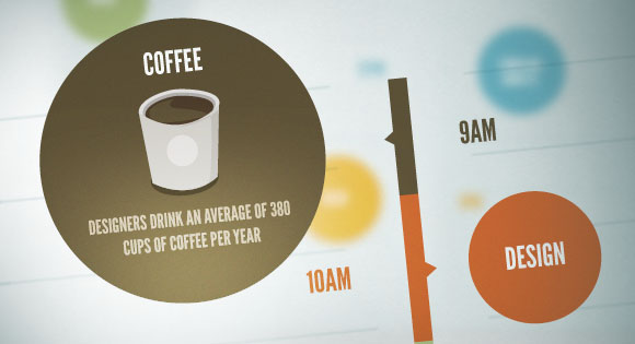 25 Useful CSS Tutorials To Boost Your Skills